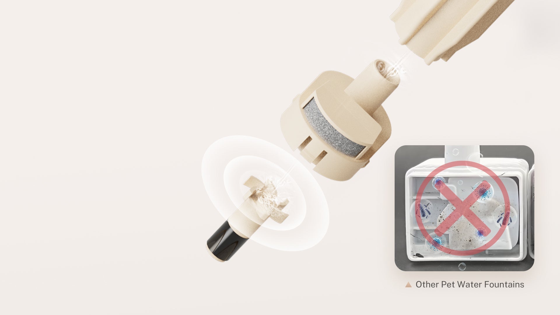 ROLA Smart Pet Water Fountain cleaner pump