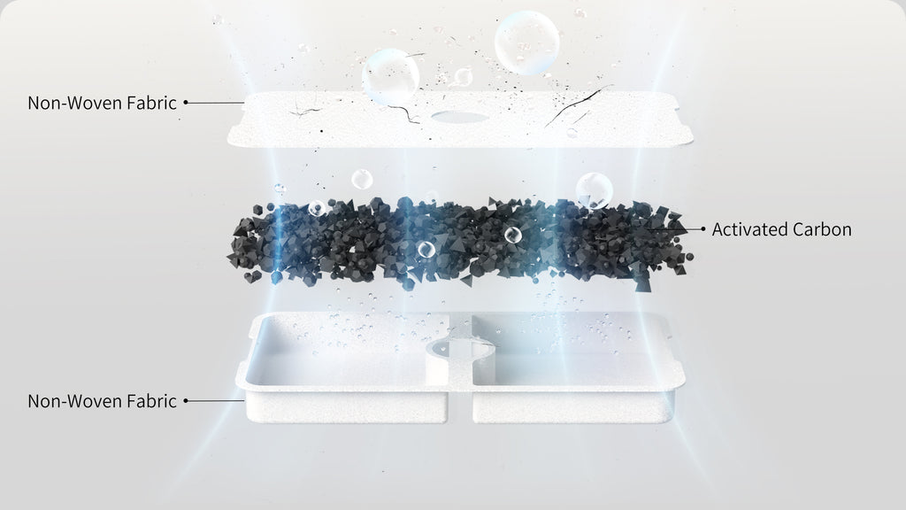 ROLA Smart Pet Water Fountain 3-Layer Filtration System