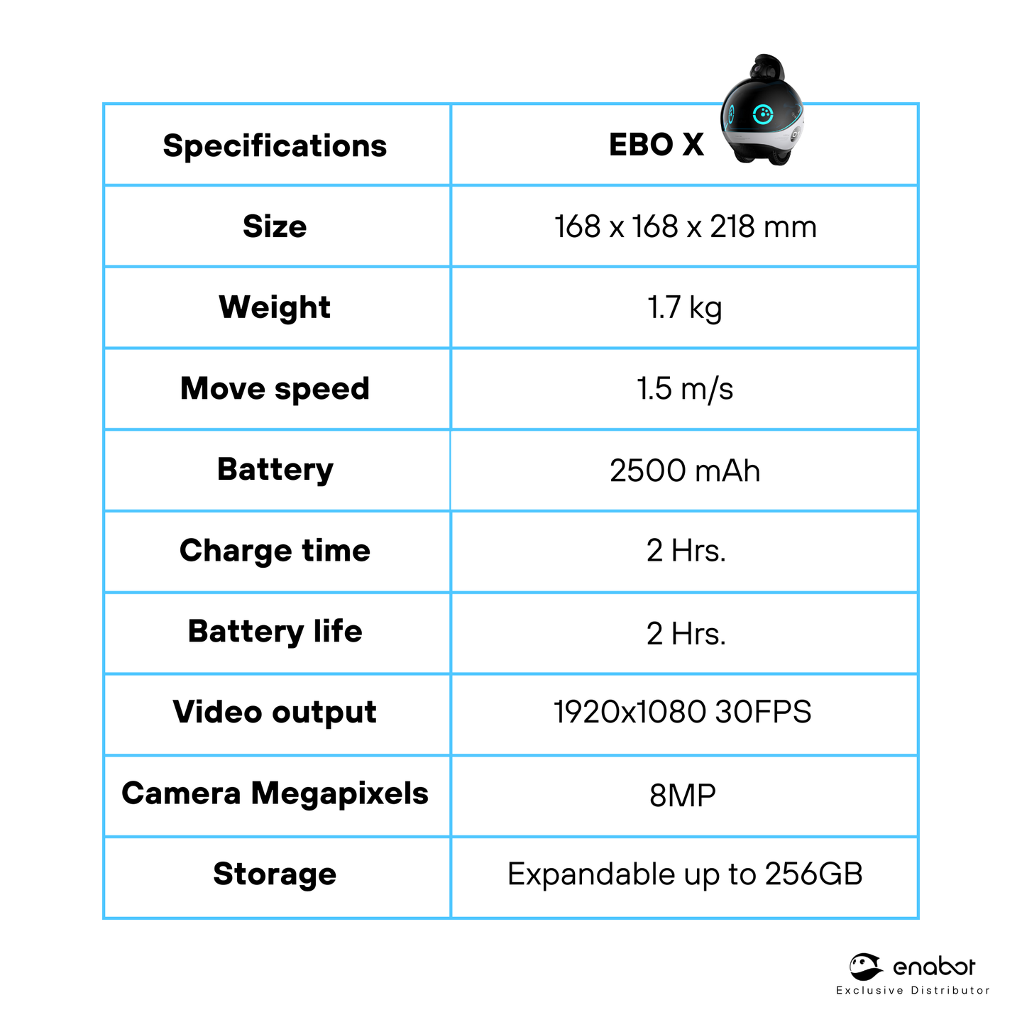 Enabot EBO X Smart Home Companion Robot with Alexa Built-in. – Enabot ...