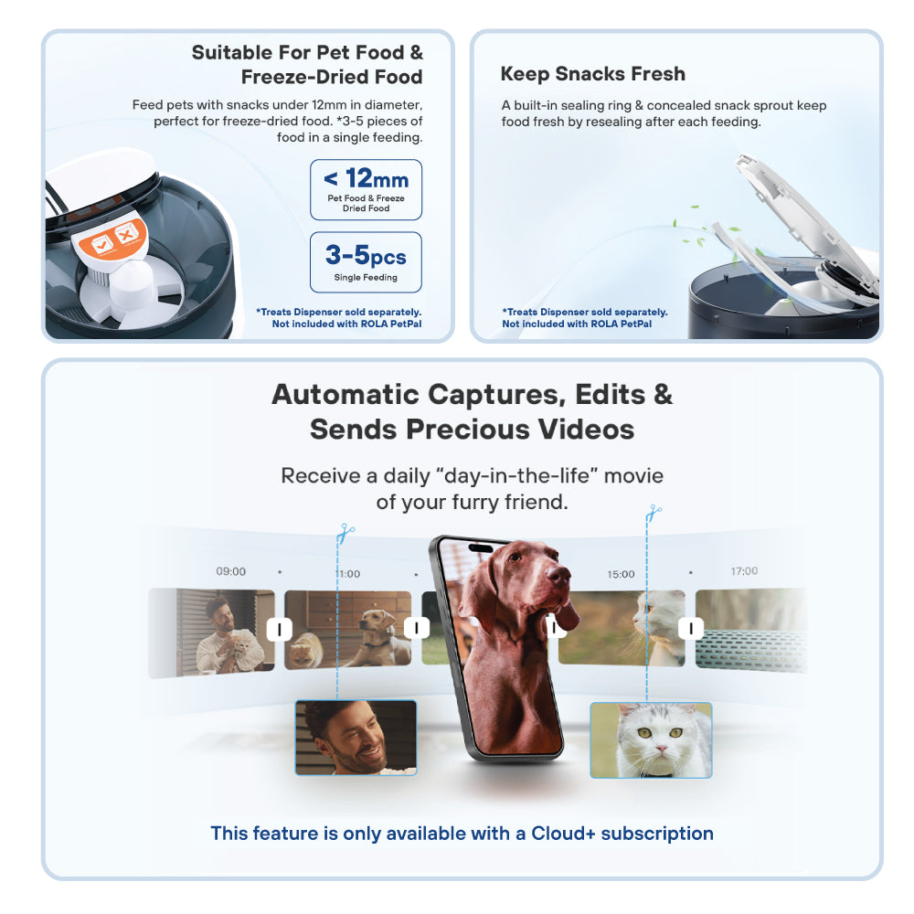 Rola PetPal - Robot for Cats and Dogs