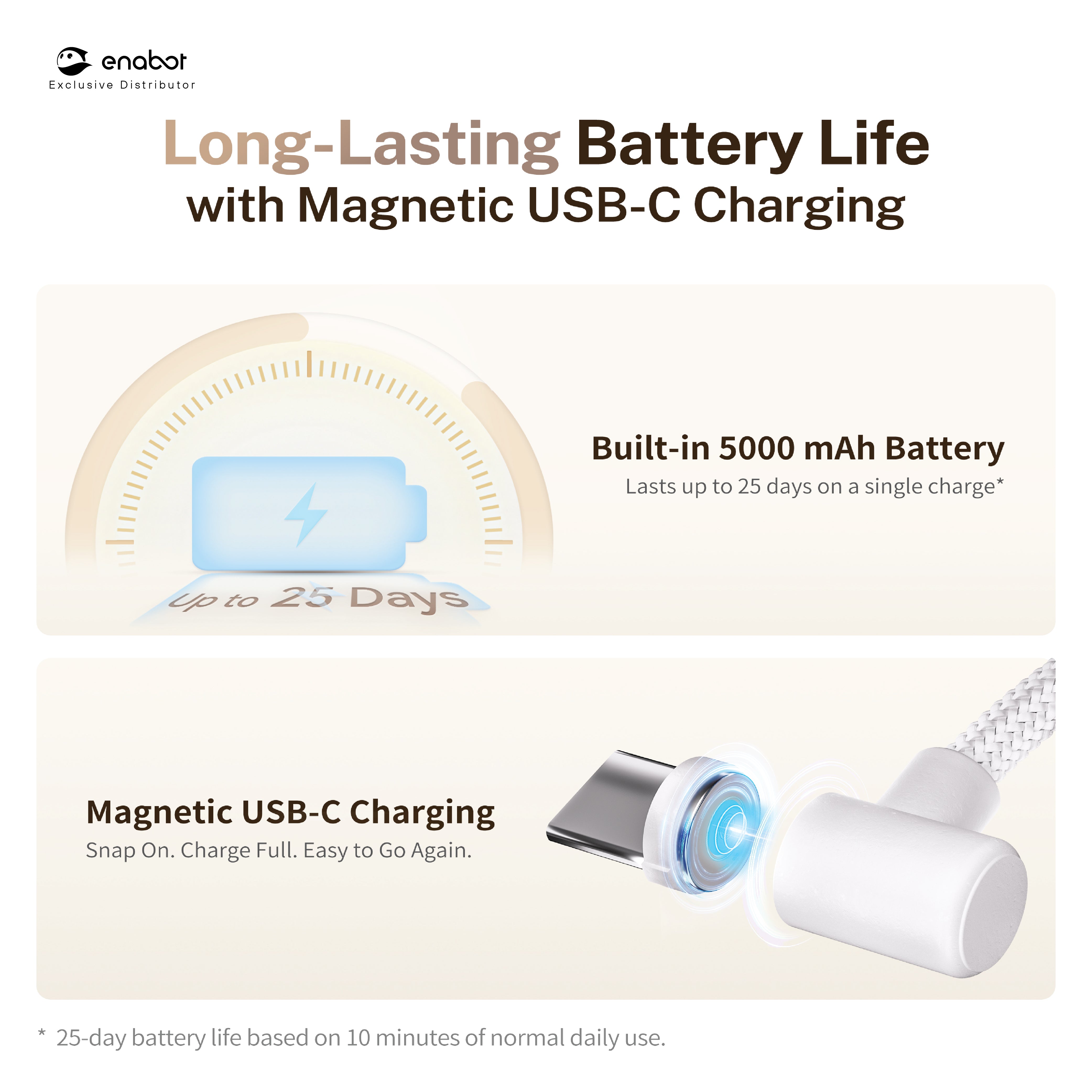 Enabot EBO ROLA Mini 2K Camera Robot