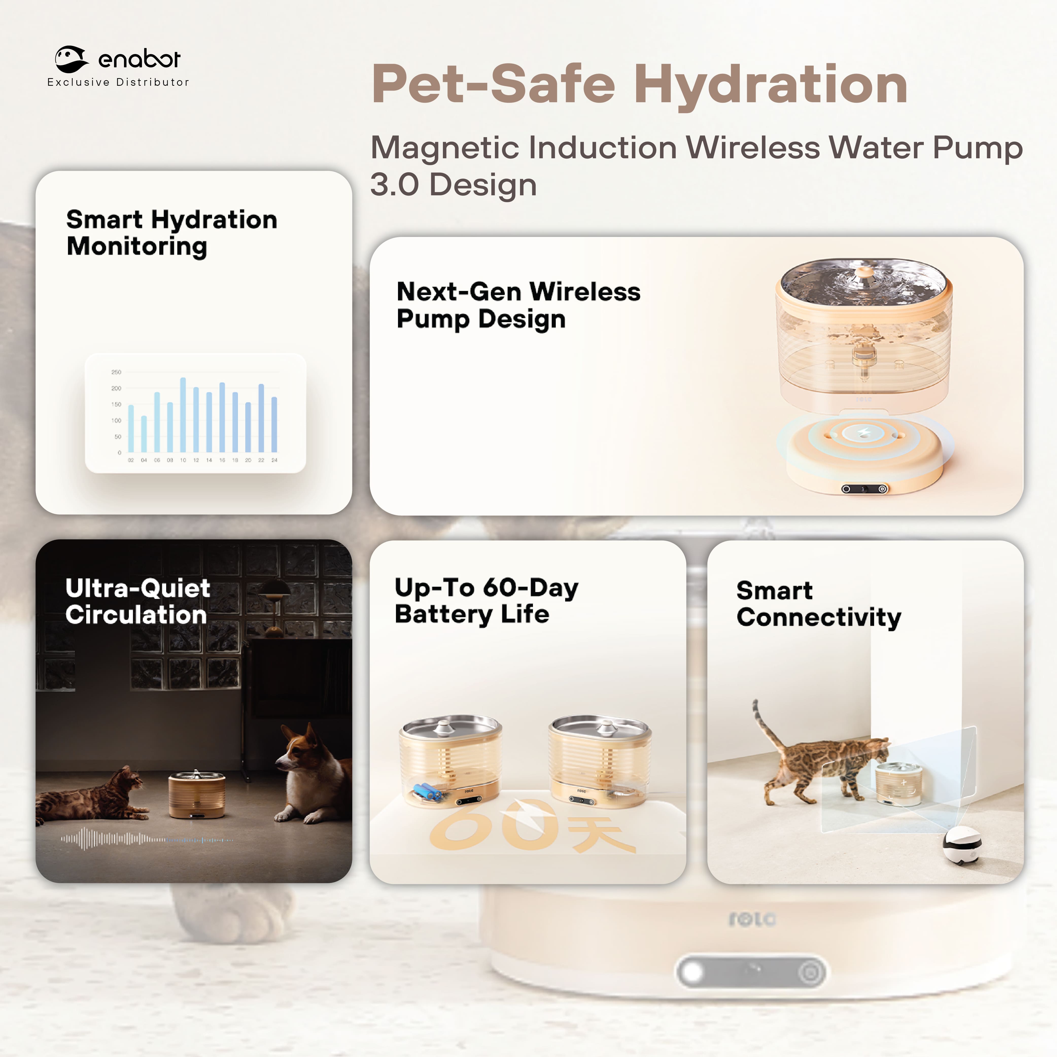 Enabot ROLA Smart Water Fountain (Plug-In/Cordless)